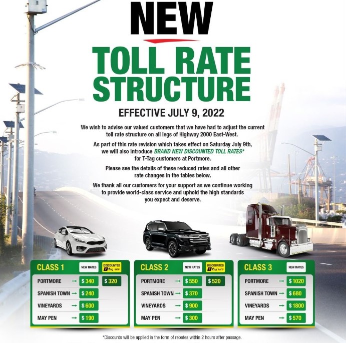 toll rates